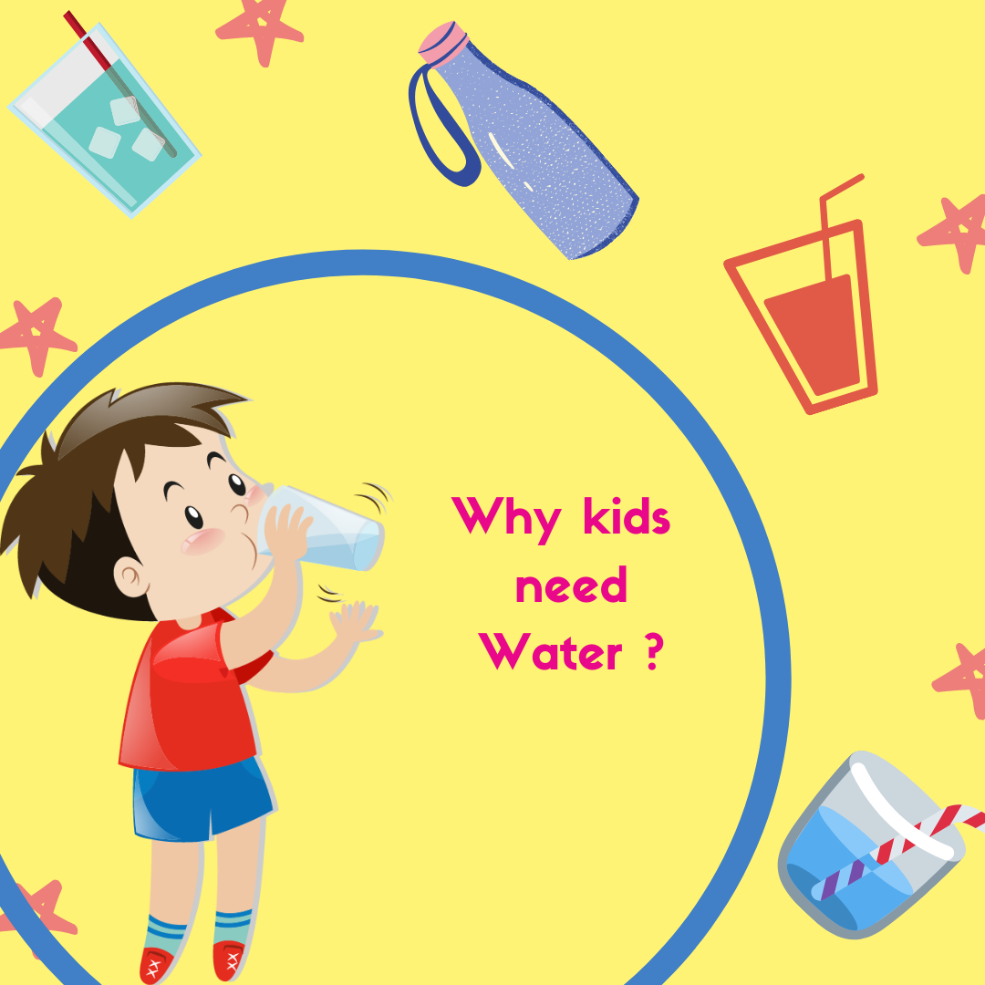 How Much Water Do Your Kids Really Need?